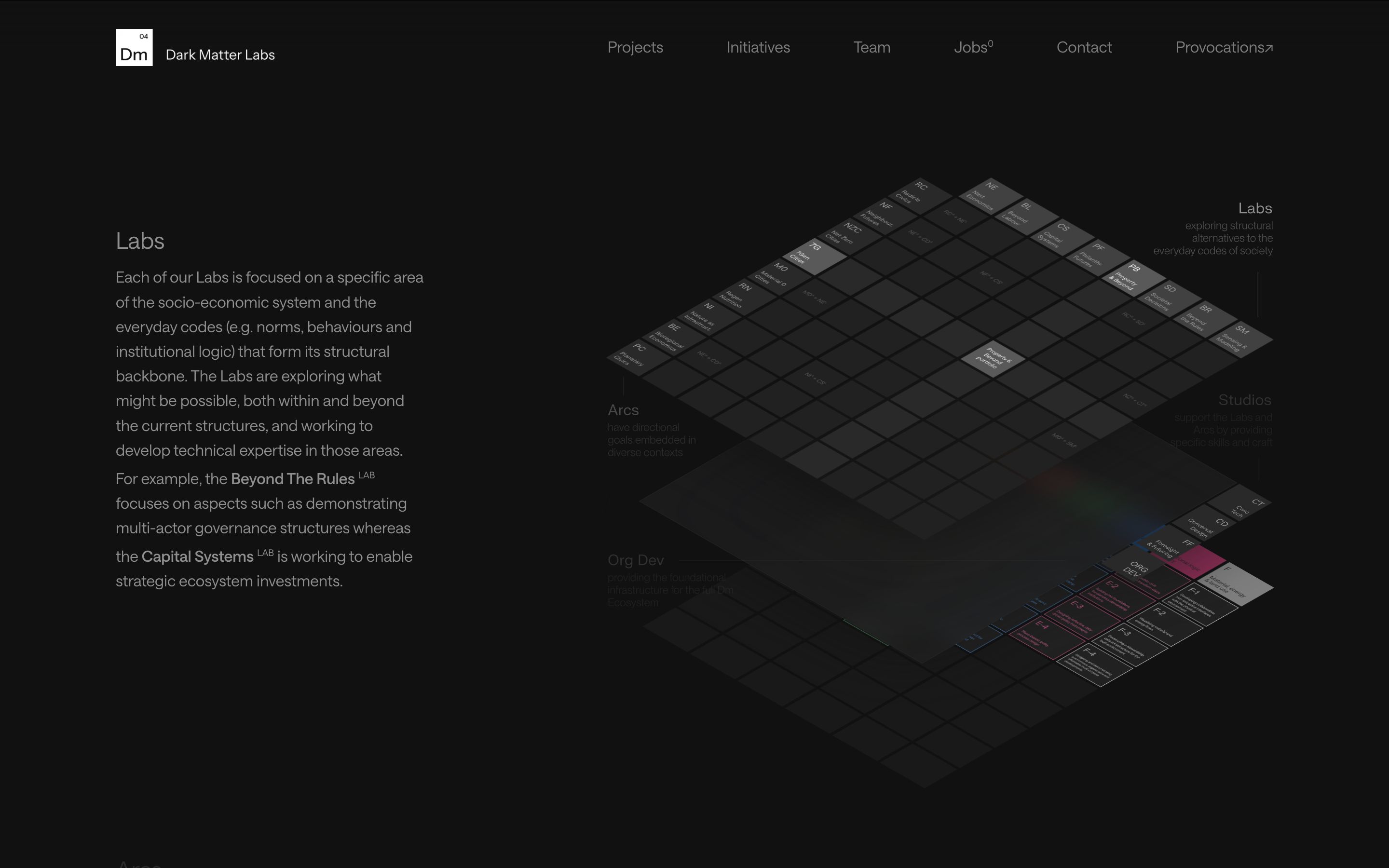 screenshot from Dm site